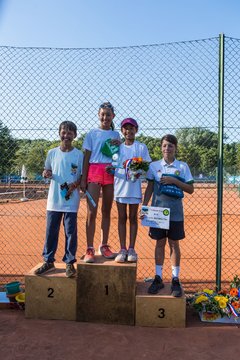 Bild 65 - Ostsee Cup